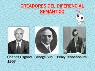 CREADORES DEL DIFERENCIAL
SEMÁNTICO
Charles Osgood, George Suci Percy Tennenbaum
1957
 