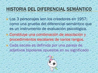 HISTORIA DEL DIFERENCIAL SEMÁNTICO
 Los 3 personajes son los creadores en 1957;
como una prueba del diferencial semántico que
es un instrumento de evaluación psicológica.
 Constituye una combinación de asociación y
procedimientos escalares de varios rangos.
 Cada escala es definida por una pareja de
adjetivos bipolares opuestos en su significado
 