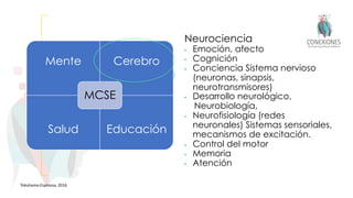 Neurociencia
• Emoción, afecto
• Cognición
• Conciencia Sistema nervioso
(neuronas, sinapsis,
neurotransmisores)
• Desarrollo neurológico,
Neurobiología,
• Neurofisiología (redes
neuronales) Sistemas sensoriales,
mecanismos de excitación.
• Control del motor
• Memoria
• Atención
Tokuhama-Espinosa, 2016
Mente Cerebro
Salud Educación
MCSE
 
