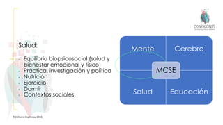 Salud:
• Equilibrio biopsicosocial (salud y
bienestar emocional y físico)
• Práctica, investigación y política
• Nutrición
• Ejercicio
• Dormir
• Contextos sociales
Tokuhama-Espinosa, 2016
Mente Cerebro
Salud Educación
MCSE
 