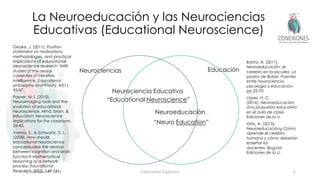 La Neuroeducación y las Neurociencias
Educativas (Educational Neuroscience)
30 September 2019 Tokuhama-Espinosa 6
Neurociencias Educación
“Educational Neuroscience”
“Neuro Education”
Battro, A. (2011).
Neuroeducación: el
cerebro en la escuela. La
pizarra de Babel. Puentes
entre neurociencia,
psicología y educación,
pp.25-70.
López, H. C.
(2016). Neuroeducación:
Una propuesta educativa
en el aula de clase.
Ediciones de la U.
Ortiz, A. (2015).
Neuroeducación¿ Cómo
aprende el cerebro
humano y cómo deberían
enseñar los
docentes. Bogotá:
Ediciones de la U.
Geake, J. (2011). Position
statement on motivations,
methodologies, and practical
implications of educational
neuroscience research: fMRI
studies of the neural
correlates of creative
intelligence. Educational
philosophy and theory, 43(1),
43-47.
Posner, M. I. (2010).
Neuroimaging tools and the
evolution of educational
neuroscience. Mind, brain, &
education: Neuroscience
implications for the classroom,
26-43.
Varma, S., & Schwartz, D. L.
(2008). How should
educational neuroscience
conceptualise the relation
between cognition and brain
function? Mathematical
reasoning as a network
process. Educational
Research, 50(2), 149-161.
Neurociencia Educativa
Neuroeducación
 