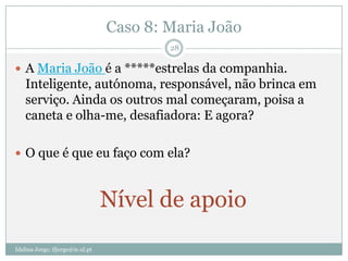 Caso 8: Maria João
                                          28

 A Maria João é a *****estrelas da companhia.
    Inteligente, autónoma, responsável, não brinca em
    serviço. Ainda os outros mal começaram, poisa a
    caneta e olha-me, desafiadora: E agora?

 O que é que eu faço com ela?



                                  Nível de apoio
Idalina Jorge; ifjorge@ie.ul.pt
 