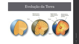 Evolução da Terra
Correia2017
7
 