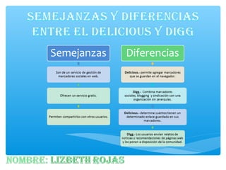 Diferencias entre Delicious y Digg
