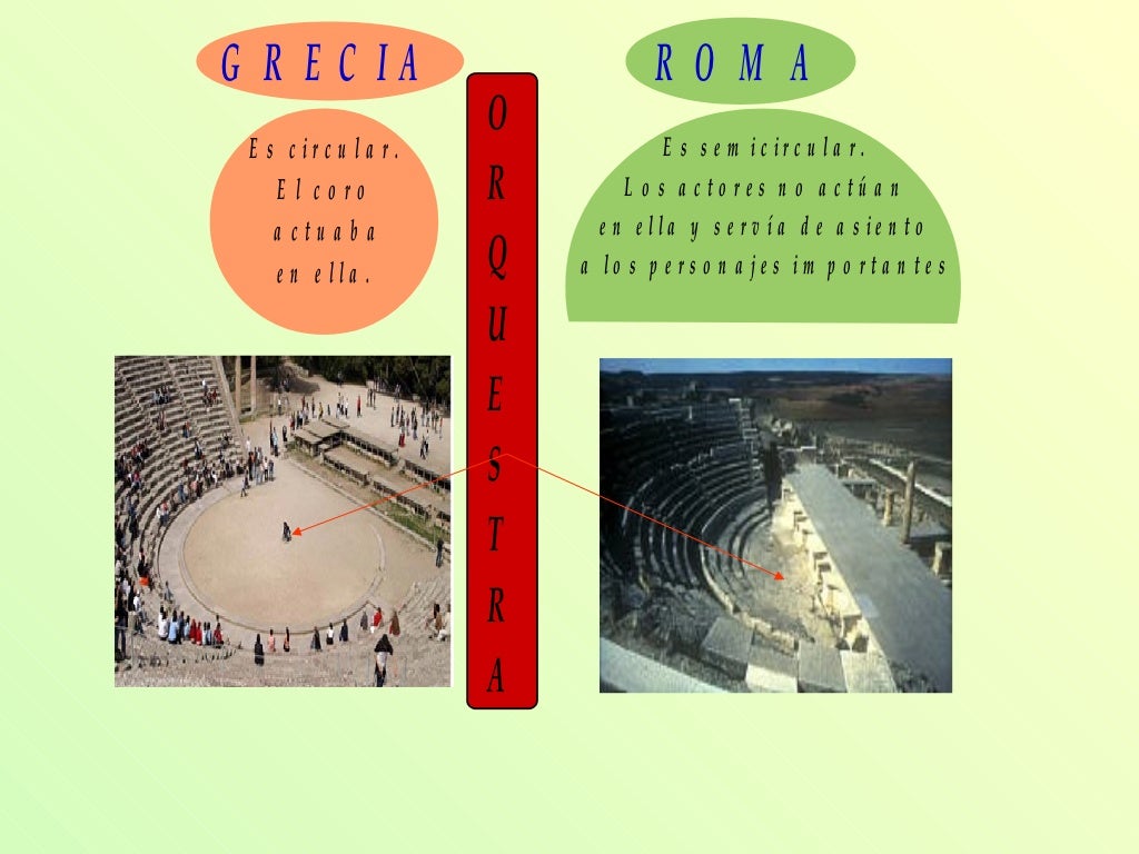 Diferencias entreelteatrogriegoyromano12044588711319544
