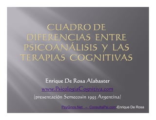Enrique De Rosa Al b ster
     nrique    Ros Alabaster
   www.PsicologiaCognitiva.com
(presentación Semecosin 1993 Argentina)
            PsyGnos.Net – ConsultaPsi.com-Enrique De Rosa
 