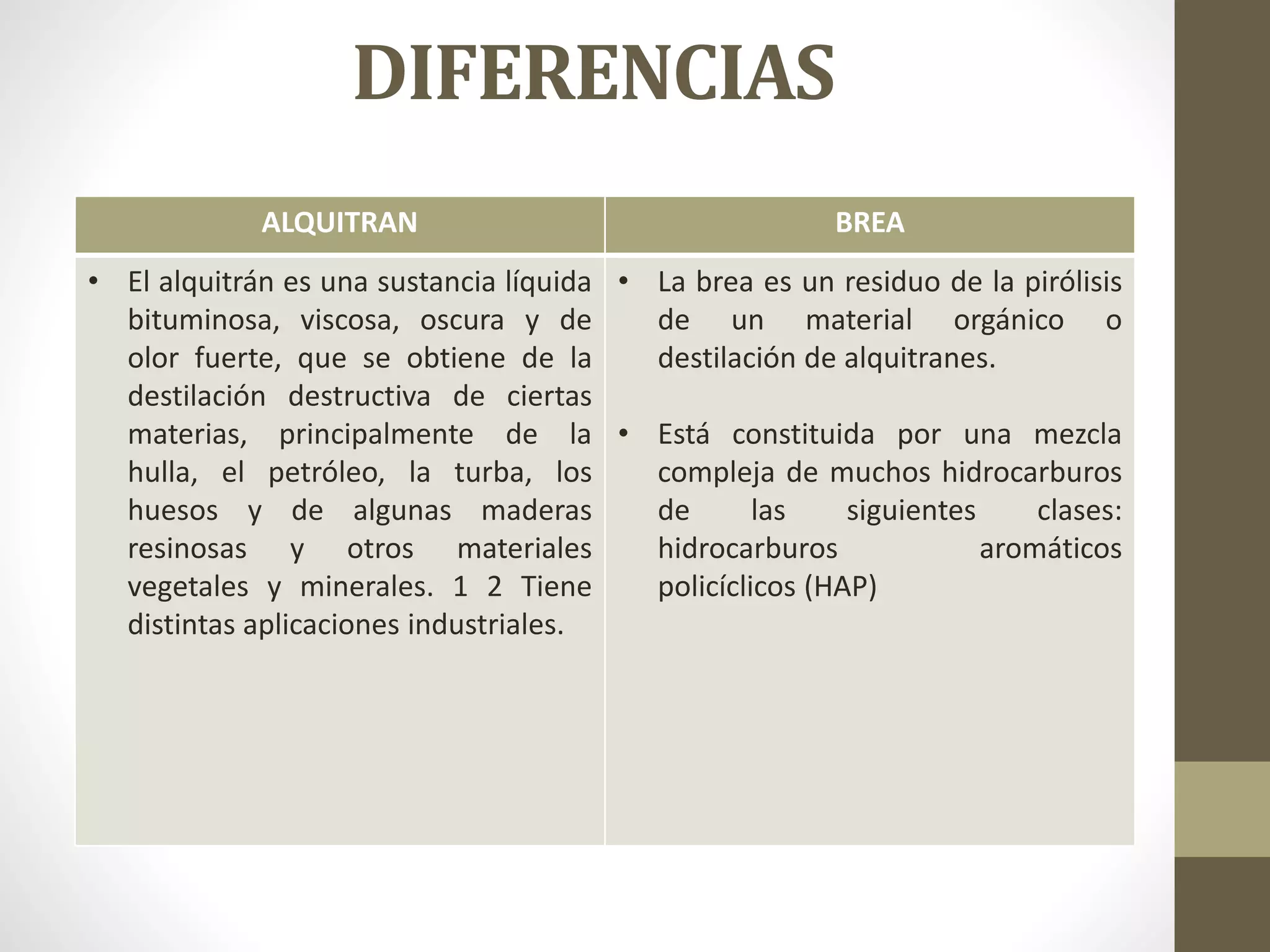 Diferencias y-los-usos-del-alquitran-y-brea