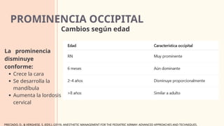 diferenciasanatmicasyfisiolgicasdelavaaereaenpediatra-260310160122 ...