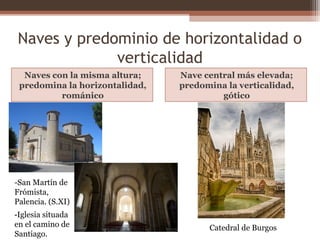 Naves y predominio de horizontalidad o
verticalidad
Naves con la misma altura;
predomina la horizontalidad,
románico
Nave central más elevada;
predomina la verticalidad,
gótico
-San Martín de
Frómista,
Palencia. (S.XI)
-Iglesia situada
en el camino de
Santiago.
Catedral de Burgos
 