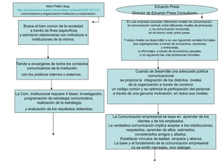 Busca el bien común de la sociedad a través de fines específicos y asimismo relacionarse con individuos e  instituciones de la misma. Tiende a encargarse de todos los contactos  comunicativos de la institución  con los públicos internos o externos.   La Com. Institucional requiere 4 fases: Investigación,  programación de estrategia comunicativa,  realización de la estrategia, y evaluación de los resultados obtenidos.   En una empresa coexisten diferentes niveles de comunicación: la comunicación vertical, entre diferentes niveles de jerarquías y, la comunicación horizontal,  en el mismo nivel, entre pares. Y estos niveles se desarrollan a su vez siguiendo canales formales (los organigramas) a través de encuentros, reuniones, y entrevistas, e informales, a través de encuentros casuales, o no siguiendo las vías jerárquicas formales. La Comunicación empresarial se basa en  aprender de los clientes y de los empleados.  La verdadera comunicación implica aceptar a los interlocutores, respetarlos, aprender de ellos, estimarlos,  considerarlos amigos y aliados. Establecer vínculos de lealtad, simpatía y alianza. La base y el fundamento de la comunicación empresarial no es emitir mensajes, sino dialogar. Martí Pellón blog:  http://pymescomunicacion.lacoctelera.net/post/2006/10/11/2- comunicacion-y-organizacion-institucion-y-corporacion- Cuando se desarrolla una adecuada política comunicacional, se propicia la  integración de los distintos  niveles  de la organización a través de construir un código común y se optimiza la participación del personal  a través de una genuina motivación, en todos sus niveles. Eduardo Press Director de Eduardo Press Consultores .   