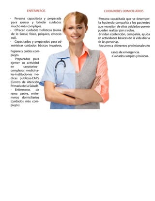 Diferencias cuidadores enfermeros