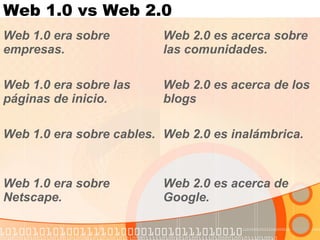Web 1.0 vs Web 2.0
Web 1.0 era sobre
empresas.
Web 2.0 es acerca sobre
las comunidades.
Web 1.0 era sobre las
páginas de inicio.
Web 2.0 es acerca de los
blogs
Web 1.0 era sobre cables. Web 2.0 es inalámbrica.
Web 1.0 era sobre
Netscape.
Web 2.0 es acerca de
Google.
 