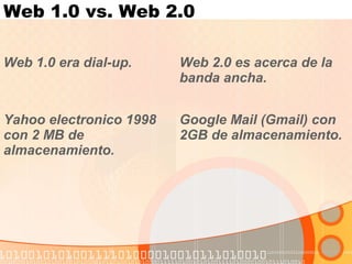 Web 1.0 vs. Web 2.0
Web 1.0 era dial-up. Web 2.0 es acerca de la
banda ancha.
Yahoo electronico 1998
con 2 MB de
almacenamiento.
Google Mail (Gmail) con
2GB de almacenamiento.
 