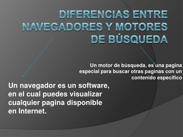 Diferencias entre navegadores y motores de busqueda