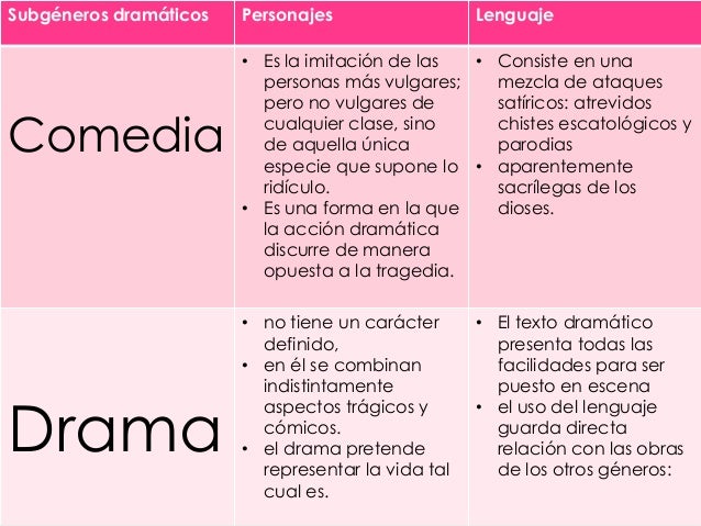 Las Principales Caractersticas De La Tragicomedia