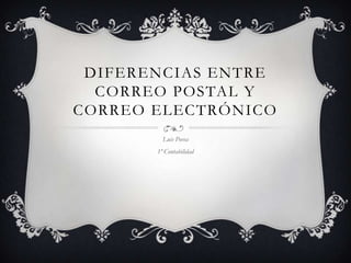 DIFERENCIAS ENTRE
CORREO POSTAL Y
CORREO ELECTRÓNICO
Luis Povea

1º Contabilidad

 