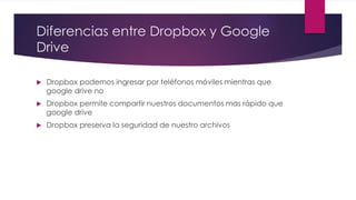 Diferencias entre Dropbox y Google
Drive
 Dropbox podemos ingresar por teléfonos móviles mientras que
google drive no
 Dropbox permite compartir nuestros documentos mas rápido que
google drive
 Dropbox preserva la seguridad de nuestro archivos
 