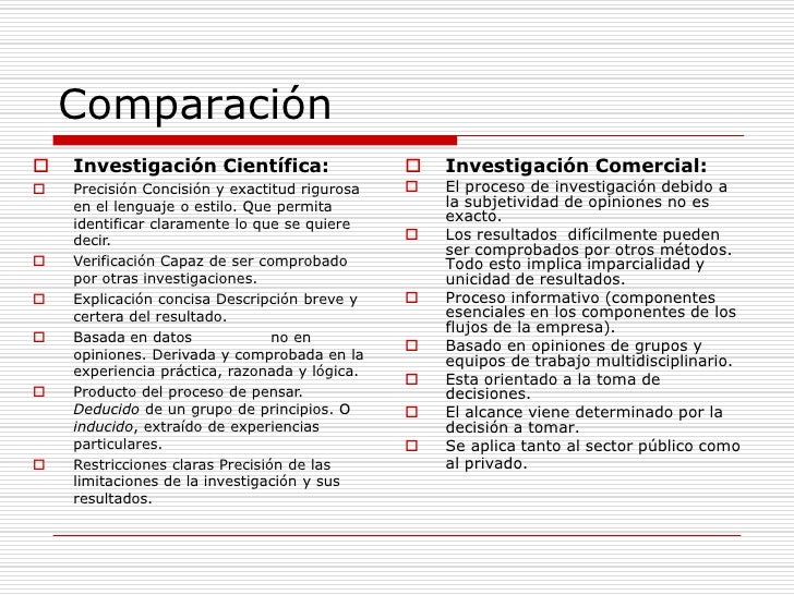 Resultado de imagen para diferencia entre la investigacion cientifica y tecnologica
