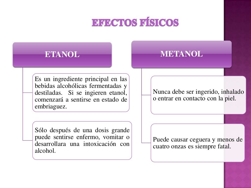 Diferencias entre el metanol y etanol