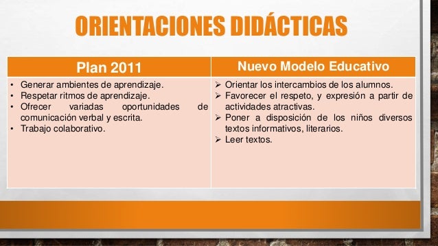 Semejanzas Y Diferencias Del Nuevo Modelo Educativo Pdf Plan De Images