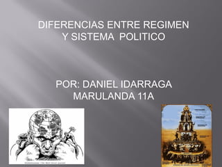 DIFERENCIAS ENTRE REGIMEN
    Y SISTEMA POLITICO



  POR: DANIEL IDARRAGA
    MARULANDA 11A
 