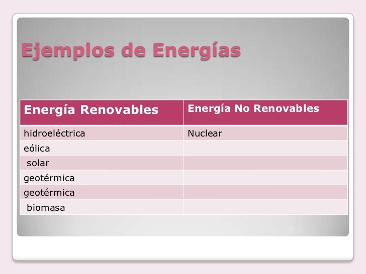 Diferencias entre energía renovable y no renovable