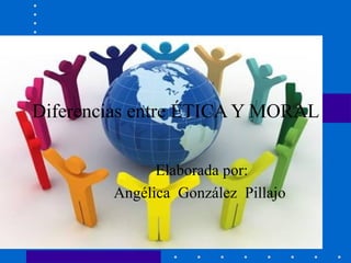 1
Diferencias entre ÉTICA Y MORAL
Elaborada por:
Angélica González Pillajo
 