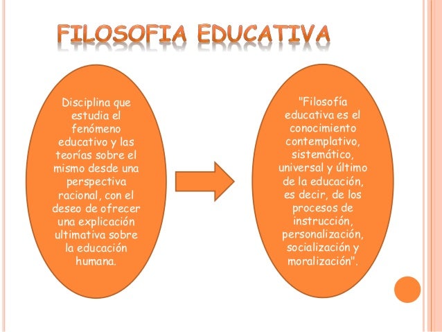 Diferencias entre filosofia educativa, pedagogia y teoria