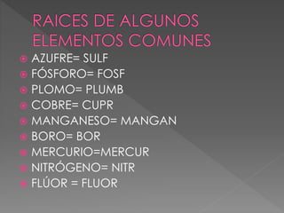  AZUFRE= SULF 
 FÓSFORO= FOSF 
 PLOMO= PLUMB 
 COBRE= CUPR 
 MANGANESO= MANGAN 
 BORO= BOR 
 MERCURIO=MERCUR 
 NITRÓGENO= NITR 
 FLÚOR = FLUOR 
 