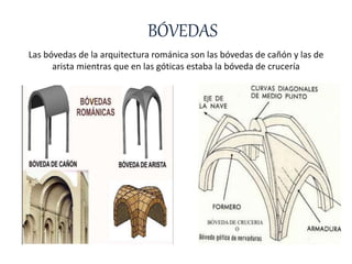 BÓVEDAS
Las bóvedas de la arquitectura románica son las bóvedas de cañón y las de
arista mientras que en las góticas estaba la bóveda de crucería