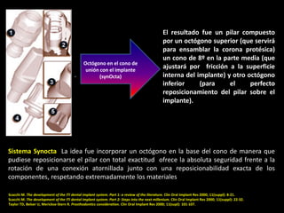 .
Scacchi M. The development of the ITI dental implant system. Part 1: a review of the literature. Clin Oral Implant Res 2...