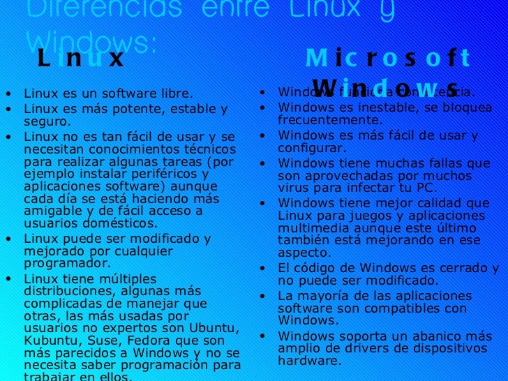 Cuadro Comparativo Entre Windows Y Linux Cuadro Comparativo