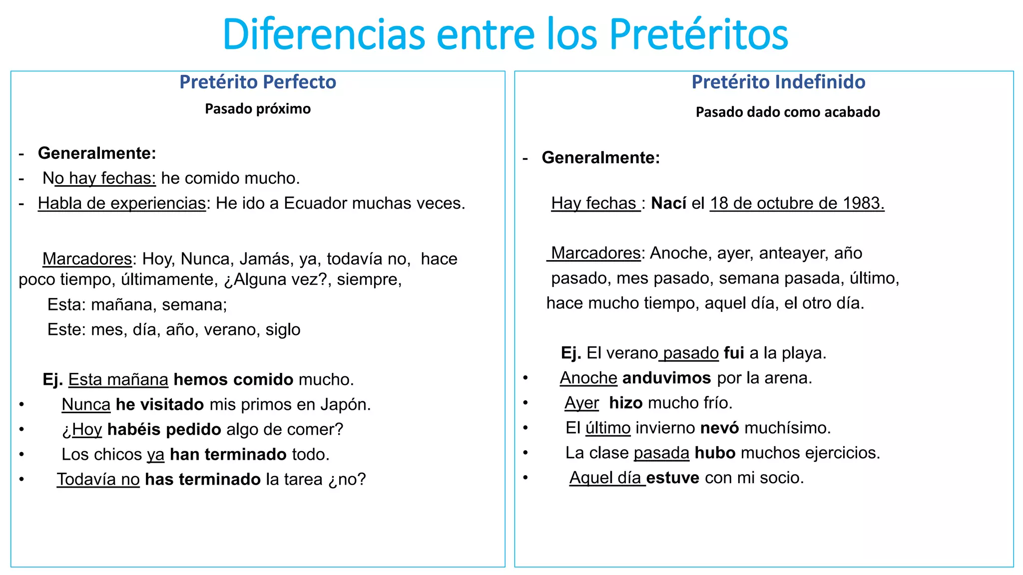 Aprender Espaol Diferencias Entre El Pretrito