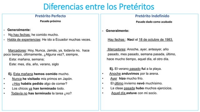 Sudamerica mensual adjetivo Diferencias entre los pretéritos pp x pi