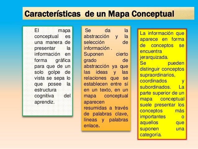 Diferencias entre mapa conceptual y mapa mental