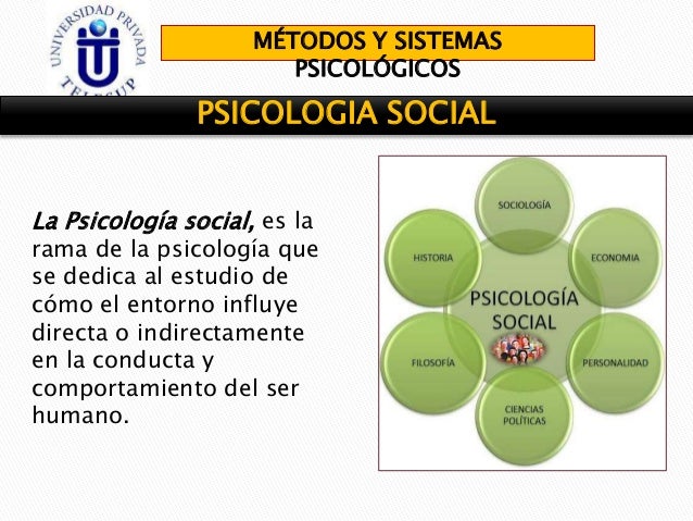 Diferencias entre psicologia social, psiquiatria y sociologia