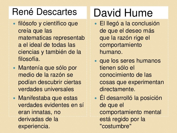 Rene Descartes And Hume Essay