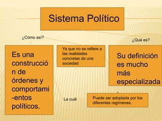 Sistema Político
  ¿Cómo así?
                                                      ¿Qué es?

                  Ya que no se refiere a
Es una            las realidades
                  concretas de una            Su definición
construcció       sociedad
                                              es mucho
n de                                          más
órdenes y                                     especializada
comportami                                    .
-entos            La cuál         Puede ser adoptada por los
                                  diferentes regímenes.
políticos.
 