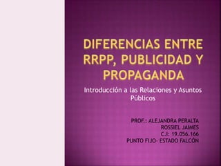 Introducción a las Relaciones y Asuntos
Públicos
PROF.: ALEJANDRA PERALTA
ROSSIEL JAIMES
C.I: 19.056.166
PUNTO FIJO- ESTADO FALCÓN
 