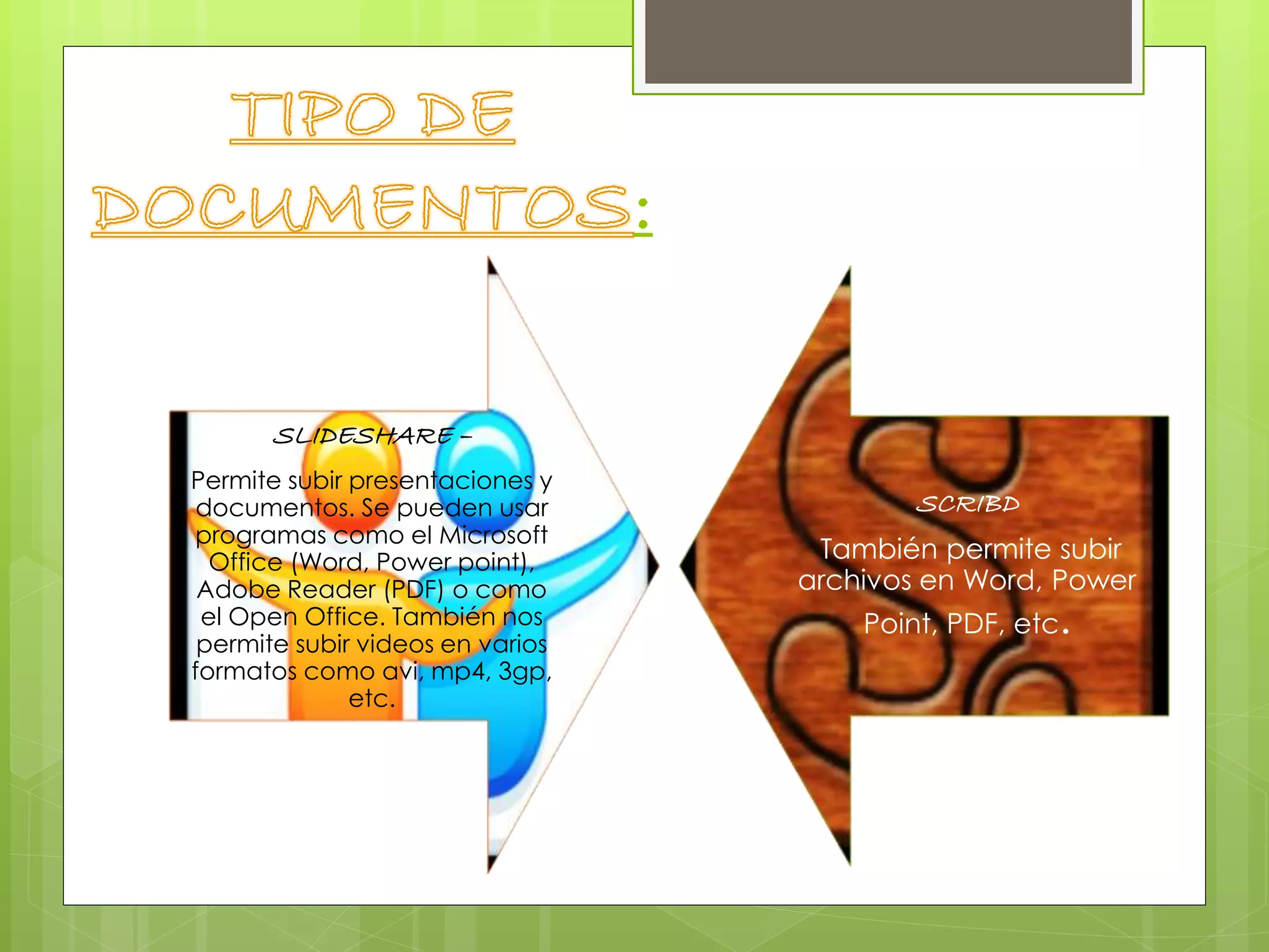 :
SLIDESHARE –
Permite subir presentaciones y
documentos. Se pueden usar
programas como el Microsoft
Office (Word, Power point),
Adobe Reader (PDF) o como
el Open Office. También nos
permite subir videos en varios
formatos como avi, mp4, 3gp,
etc.
SCRIBD
También permite subir
archivos en Word, Power
Point, PDF, etc.
 
