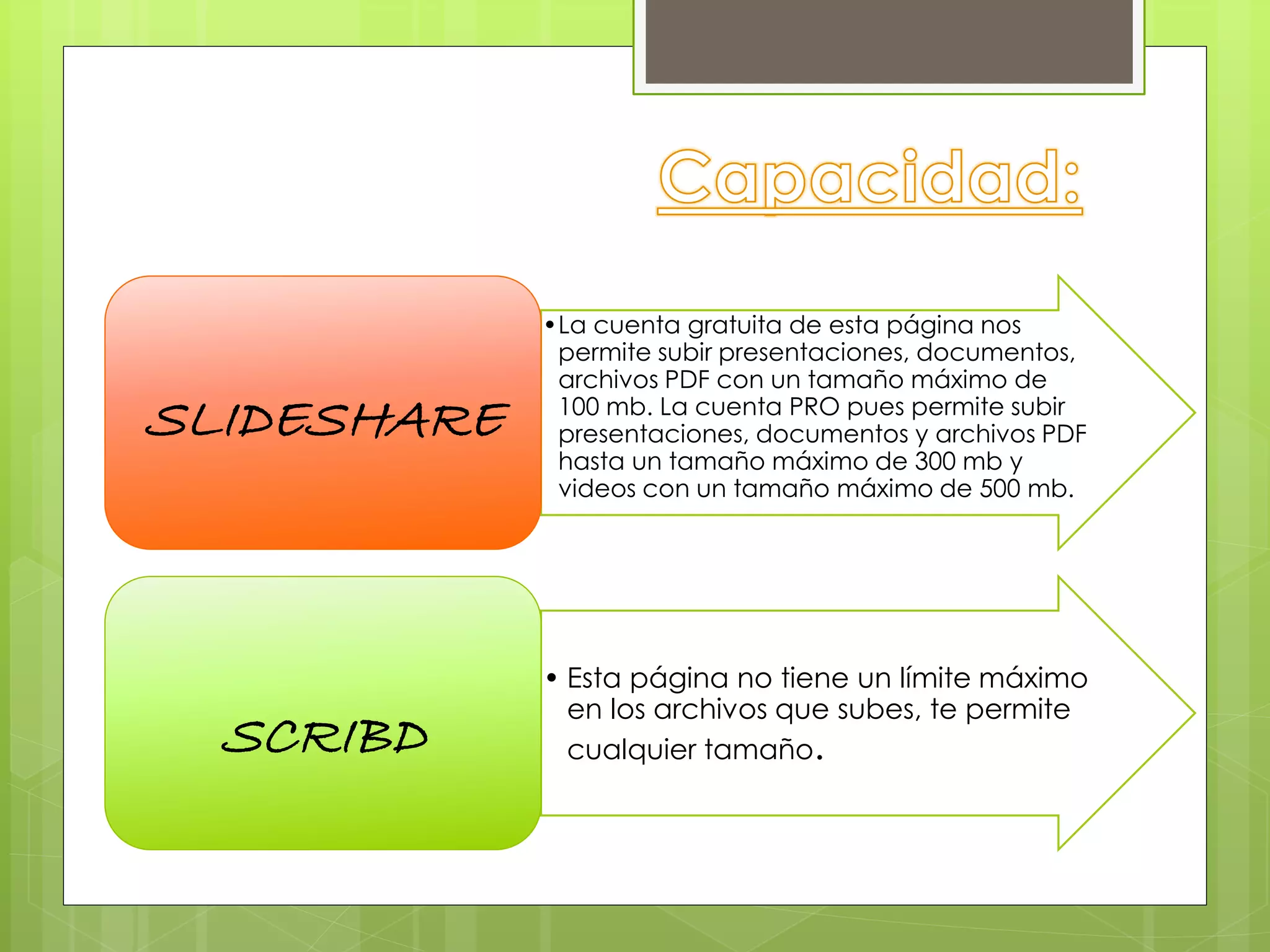 •La cuenta gratuita de esta página nos
permite subir presentaciones, documentos,
archivos PDF con un tamaño máximo de
100 mb. La cuenta PRO pues permite subir
presentaciones, documentos y archivos PDF
hasta un tamaño máximo de 300 mb y
videos con un tamaño máximo de 500 mb.
SLIDESHARE
• Esta página no tiene un límite máximo
en los archivos que subes, te permite
cualquier tamaño.SCRIBD
 