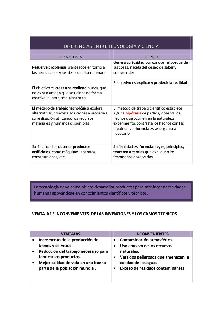 Diferencias entre tecnología y ciencia