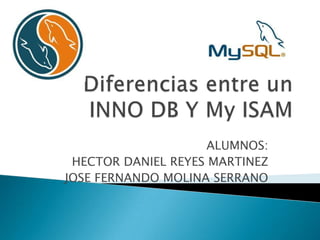 Diferencias entre un INNO DB Y My ISAM ALUMNOS: HECTOR DANIEL REYES MARTINEZ JOSE FERNANDO MOLINA SERRANO 