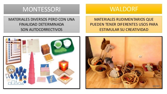 Resultado de imagen de waldorf y montessori