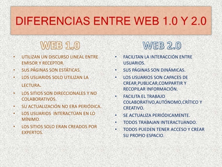 Resultado de imagen de diferencias entre web 2 yweb 1