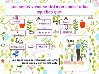 Se
alimentan
Nacen Crecen
RespiranSe
reproducen
Se adaptan
Se organizan Mueren
Los seres vivos se definen como todos
aquellos que:
Los seres vivos se relacionan con otros
seres vivos y con su ambiente.
 