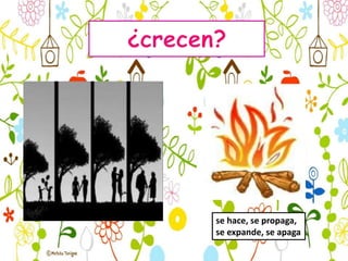 se hace, se propaga,
se expande, se apaga
 