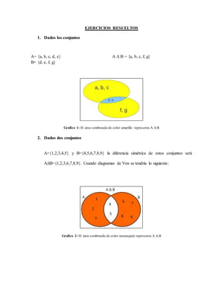 Diferencia simétrica de conjuntos | DOCX