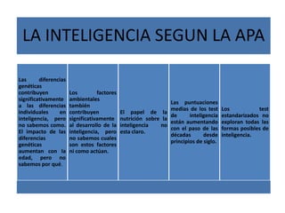 LA INTELIGENCIA SEGUN LA APA

Las      diferencias
genéticas
contribuyen            Los         factores
significativamente     ambientales
                                                                 Las puntuaciones
a las diferencias      también
                                                                 medias de los test     Los           test
individuales     en    contribuyen            El papel de la
                                                                 de      inteligencia   estandarizados no
inteligencia, pero     significativamente     nutrición sobre la
                                                                 están aumentando       exploran todas las
no sabemos como.       al desarrollo de la    inteligencia   no
                                                                 con el paso de las     formas posibles de
El impacto de las      inteligencia, pero     esta claro.
                                                                 décadas       desde    inteligencia.
diferencias            no sabemos cuales
                                                                 principios de siglo.
genéticas              son estos factores
aumentan con la        ni como actúan.
edad, pero no
sabemos por qué.
 