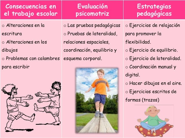 Diferencias individuales